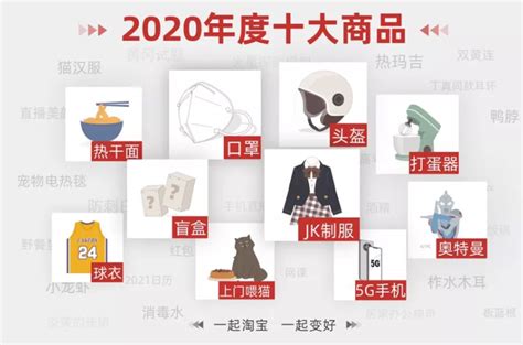 2022淘宝天猫服饰行业趋势白皮书 - 电商运营 - 侠说·报告来了