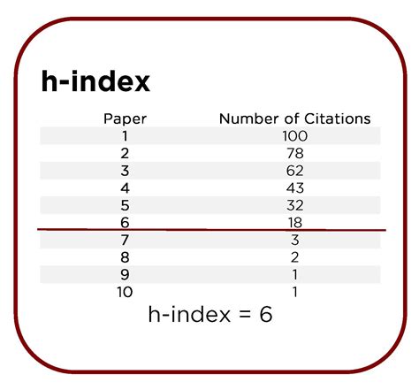 Word Index: Using a concordance file to build an index page in Word ...