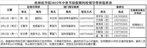 关于做好我校2022年中秋节放假值班工作的通知-桂林医学院官网