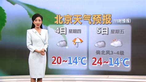 《气象观天下》天气预报，节后两天天气多变，明日外出请携带雨具_北京时间