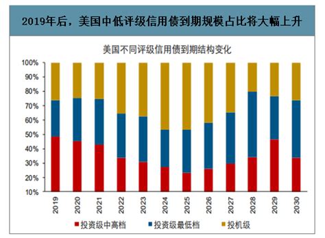 2020年黄金价格走势分析及预测[图]_智研咨询