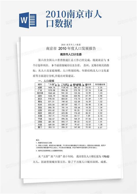 南京“七普”各区人口数据公布,江北居然...|南京市_新浪新闻