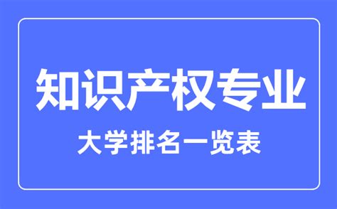 2018年区域知识产权发展水平排名：粤、苏、京、沪、鲁居前5 - 知乎