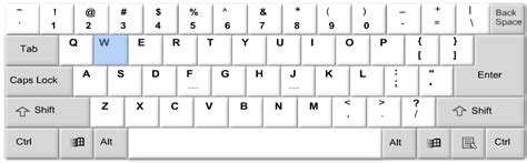 键盘快捷键大全-键盘上的键都有哪些用途，电脑快捷键大全