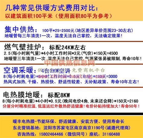 2022-2023北京供暖居民用电气热价格不调整- 北京本地宝
