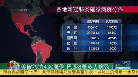 全球已有十个国家确诊人数超过10万例，40国确诊数过万 - 西部网（陕西新闻网）