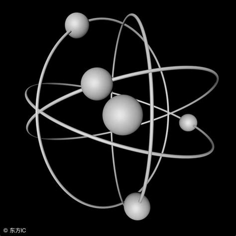 网友问：电子围绕原子核运动，运行速度是光速吗？