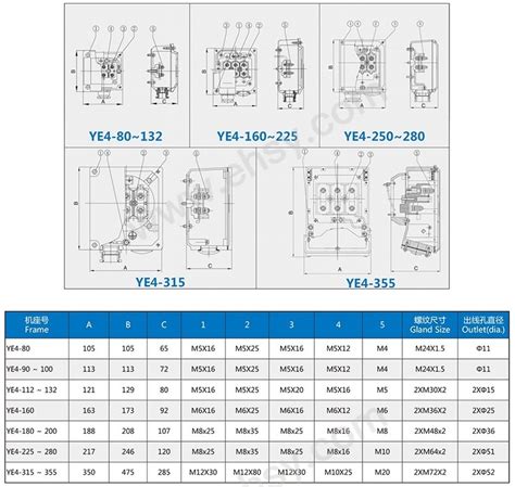 厂家专业生产Y132M1-6 3KW 国标电机、三相电动机-阿里巴巴