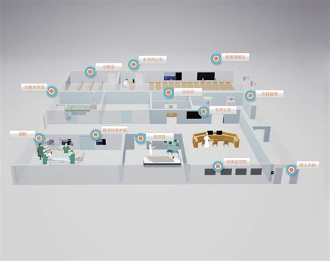数字化手术室平台建设加速医院整体信息化进程-案例中心