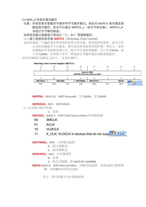 STM32F103中文手册 - 360文库