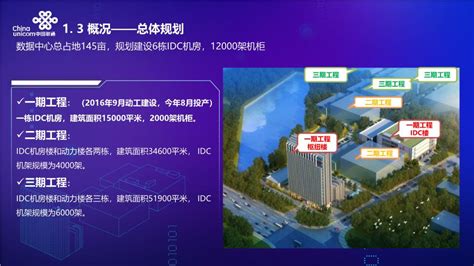 中国联通长沙云数据中心(客户--技术)_文库-报告厅