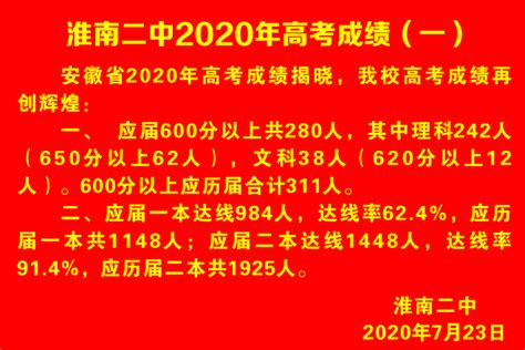 2023年淮南高考成绩排名及成绩公布时间什么时候出来