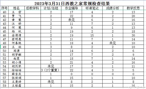 广东vs浙江直播在线观看-CBA常规赛（2023年01月07日） - 球迷屋