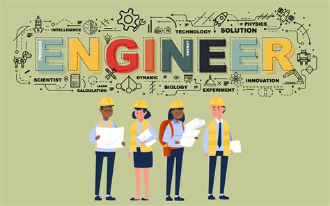 Different Types of Engineering: Comprehensive Overview - Leverage Edu