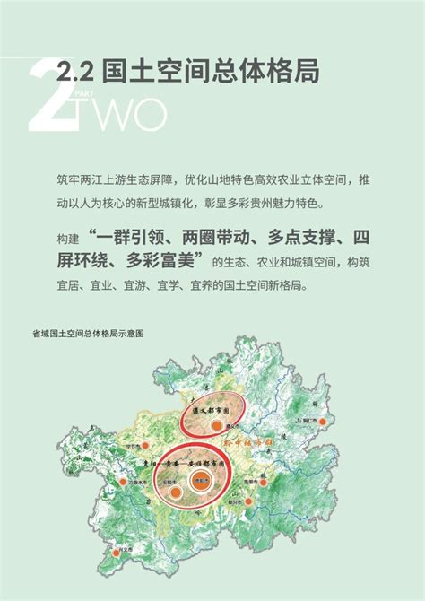 政策解读︱《贵州省“十四五”自然资源保护和利用规划》_发展_国土_生态