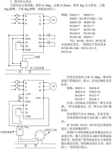 变频器基本参数调试-变频器学习-工控课堂 - Powered by Discuz!