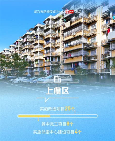 上海定制网站设计价钱(上海定制网站建设)_V优客