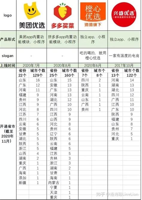 社区团购设计图__广告设计_广告设计_设计图库_昵图网nipic.com