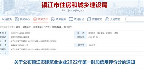 镇江市建筑业企业2022年第一时段信用评价分公布-中国质量新闻网