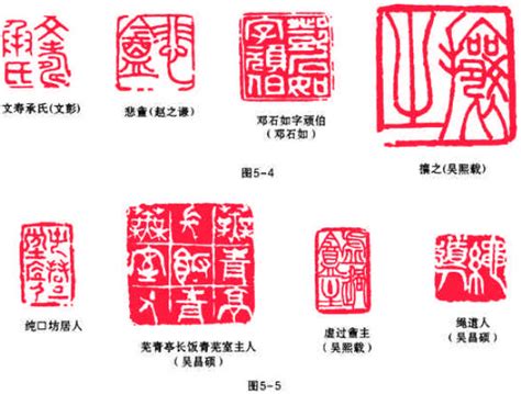 印章体式类别 | 杭州书法高考培训班