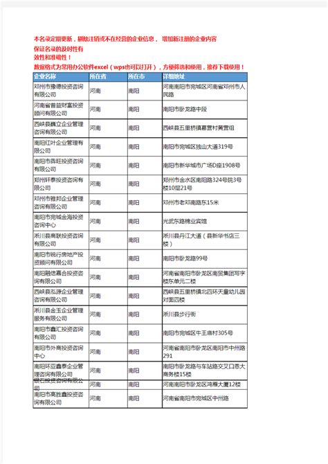 2022云南企业100强榜单公布_手机新浪网