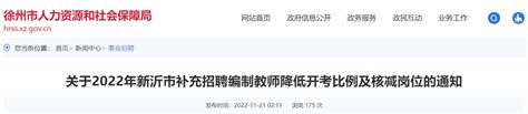 【喜讯快报】我校孙红教授荣获2022年度“徐州市优秀女教师”荣誉称号-徐州医科大学