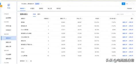 如何搜索引擎seo（seo关键词查询教程）-8848SEO