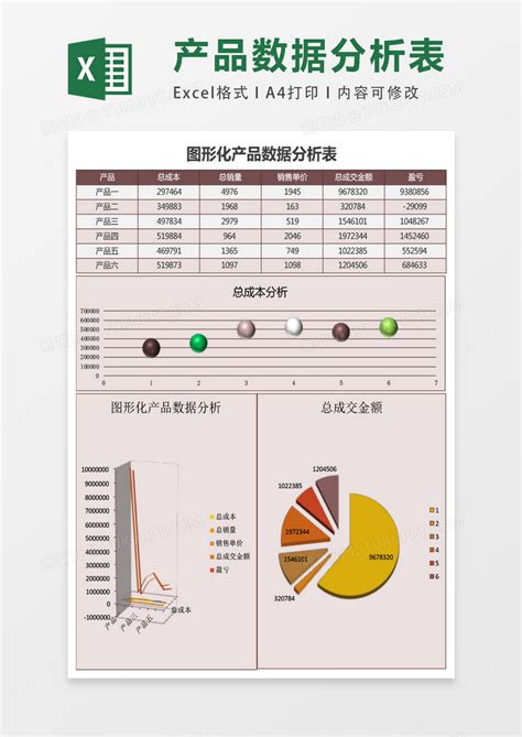 小米产品策略战略管理分析报告市场营销PPT模板 - 彩虹办公