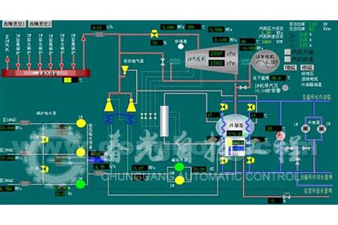 工程自控系统PLC智能控制柜空调机组新风机组