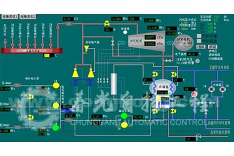 自控系统,自控系统 - 江苏春光环保科技有限公司