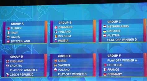 官方：2021欧洲杯分组及详细赛程_球天下体育