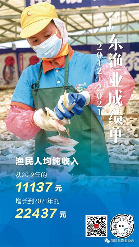 2024中国（福州）国际渔业博览会_时间地点及门票-去展网