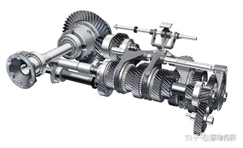 变速器齿轮基本简介-上海申之传动机械有限公司