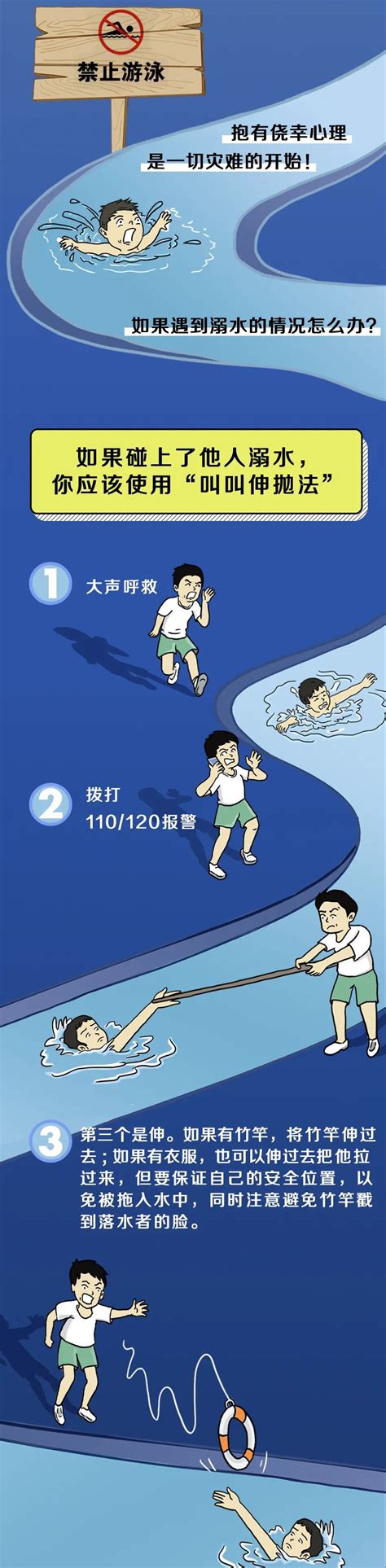 @全体家长 孩子溺水的法律责任，该由谁来承担？_澎湃号·政务_澎湃新闻-The Paper