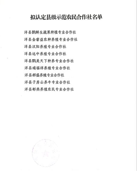 洋县农业农村局关于县级示范农民合作社拟定名单的公示 - 洋县人民政府
