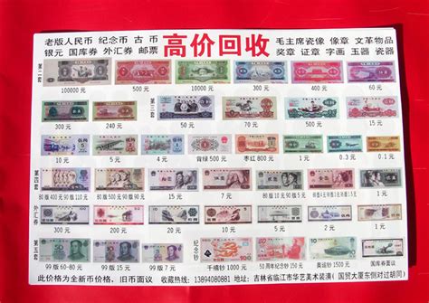 中国钱币收藏表【图片 价格 包邮 视频】_淘宝助理