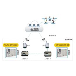 青海智慧用电系统加盟费用_其他商务服务_第一枪