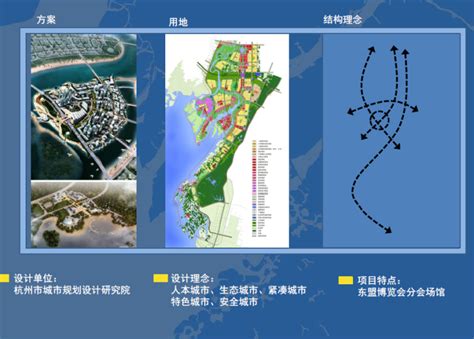 广西钦州市滨海新城城市设计 - 国土空间规划（空间规划师） - （CAUP.NET）