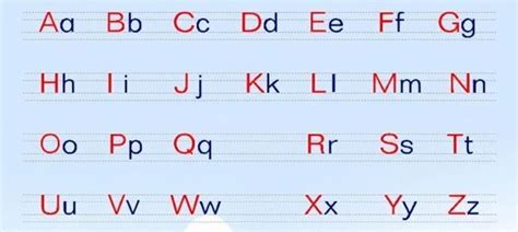 26个英文字母根据读音分类