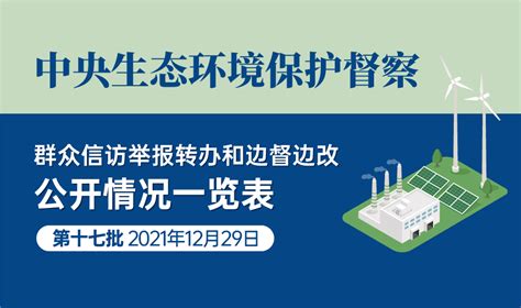 关于中央第四生态环境保护督察组交办群众举报环境污染问题查处情况的通报（2021年第17期）-宁夏新闻网