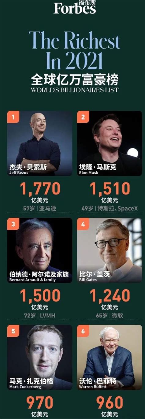 2019年最新中国女富豪榜单出炉，背后的上市公司藏着哪些雷？-蓝鲸财经