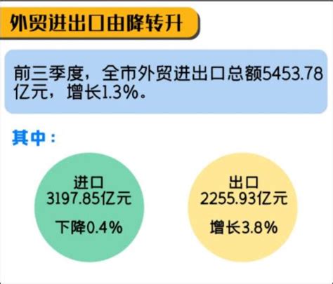 一分钟了解外贸运营中心_外贸如何推广?找_外贸客户开发软件_就用外贸狼【官网】