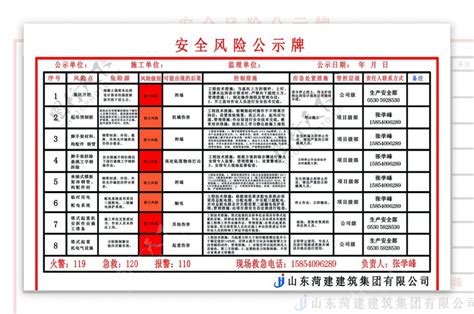 2022版《隐患排查标准手册》.docx_资料_部分_大典