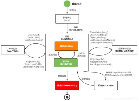 怎样给网站做优化（网站优化的方法和技巧）-8848SEO