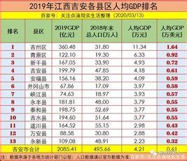 江西农产品“十大区域公用品牌”名单公布 吉安2品牌上榜_吉安新闻网