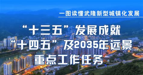 【实施品牌战略 打造全域旅游——重庆市武隆区】-国家发展和改革委员会