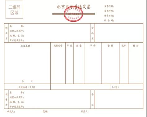 北京试点区块链电子普通发票，从停车通用发票、景点门票开始_手机新浪网