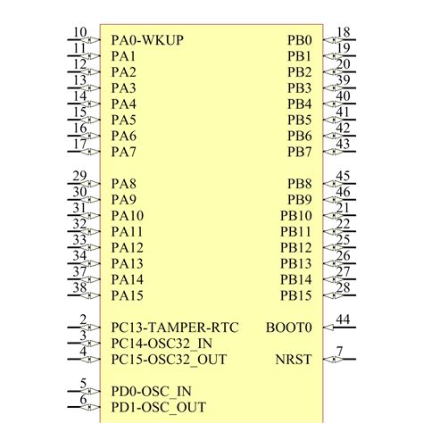 电路引脚及主要特性LM293/A 双电压比较器-数字电路-捷配电子市场网
