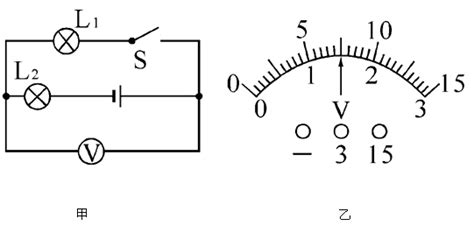 已知图示电路中的XL=XC=R,输入交流电压u,电流表A3的读数为8A,求电流表A1和A2的读数各是多少？
