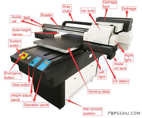UV打印机的主要部件有哪些?|设备百科-广告户